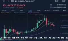 了解B特派转账到账时间：流程与影响因素解析