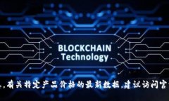 抱歉，我无法提供关于商品价格的信息。有关特