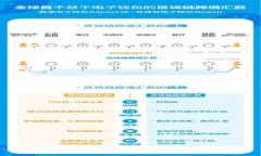 BTD: 钱包还是数字货币的全面解析