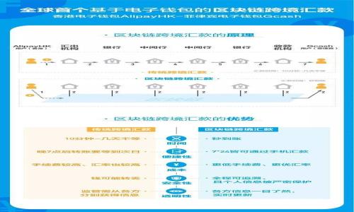 BTD: 钱包还是数字货币的全面解析