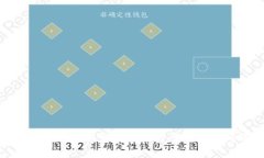 比特派钱包转账失败的解决方案与常见问题解析