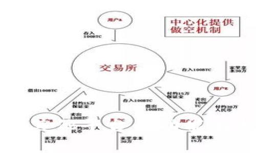 比特派转账至其他平台的功能解析与注意事项