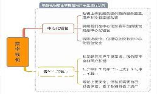 如何选择适合你的加密数字钱包：全面指南
