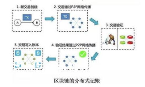数字钱包切换银行的完整指南