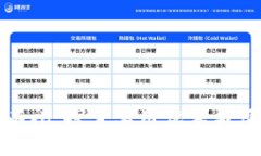 京东数字钱包支付有礼：探索实用优惠与便捷支