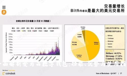 全面解析爱马西数字钱包：功能、优势与使用指南