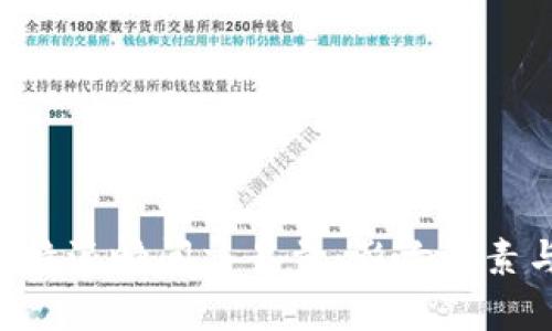 深入解析B特派瞬间交易量：影响因素与市场前景