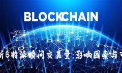 深入解析B特派瞬间交易量：影响因素与市场前景