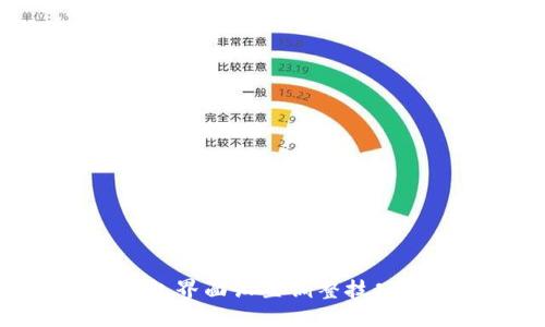数字钱包界面设置调整技巧全攻略