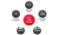 2023年最推荐的区块链钱包注册软件分析与评测