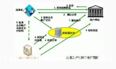 特派审核中 似乎是一个特定的术语或表述，可能