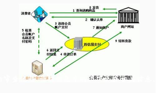 特派审核中 似乎是一个特定的术语或表述，可能涉及某个行业或领域的审查流程。请提供更多的上下文或相关信息，以便我能够更好地帮助您。是否可以解释一下“特派审核”具体是指什么？