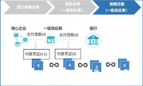 深入探讨B特派支持的国家货币及其影响