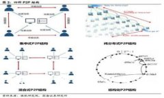 数字钱包的开通指南：在哪里可以开通以及常见