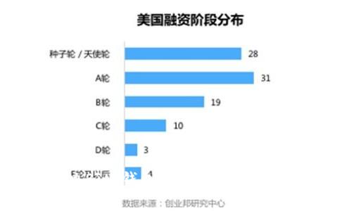 如何解决Bitp钱包苹果版无法下载的问题