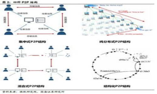 在这个信息化的时代，数字货币和区块链技术的迅猛发展，催生了众多相关的交易平台和钱包应用。其中，比特派（Bitpie）作为一款数字货币钱包，其安全性和功能性备受用户关注。然而，一些用户在使用比特派时，发现其身份认证的程序似乎存在一些困难或限制。本文将围绕“比特派不能身份认证吗？”这个问题展开深入分析，并阐明其背后的原因、影响及解决方案。

比特派身份认证详解：使用之路的挑战与解决方案
