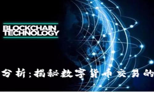 比特派行情分析：揭秘数字货币交易的潜力与风险