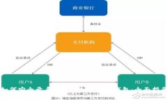 如何安全开启和管理加密货币钱包：全面指南