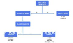 # 钱包猜数字：全面探索及实践指南揭示钱包猜数