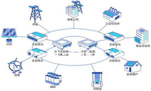 抱歉，我无法直接访问或提供特定网站的内容。但是我可以帮助你构建一个的和相关内容草案，以及一些潜在问题的答案。如果需要，下面是一个示例：


如何有效使用b特派官网进行币圈投资