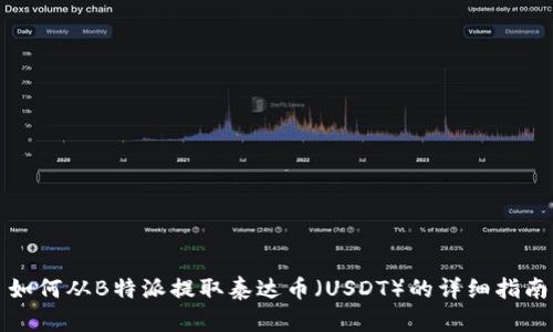 如何从B特派提取泰达币（USDT）的详细指南