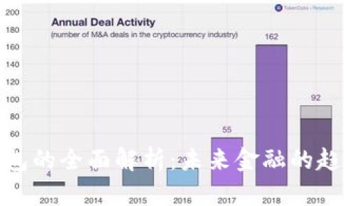 数字支付钱包的全面解析：未来金融的趋势与安全性