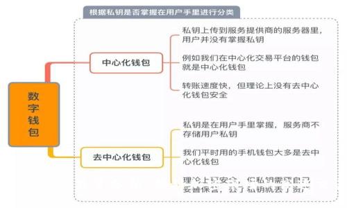 比特派瞬间交易量分析：揭秘加密市场的高速交易趋势