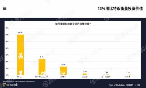 关于美国人使用BitP的深入探讨

美国人使用BitP的现状与趋势分析