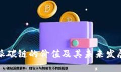 比特派碳链的价值及其未来发展趋势