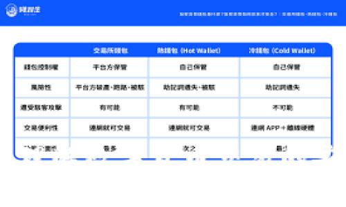 数字钱包盘口：理解数字货币交易的安全性与便利性