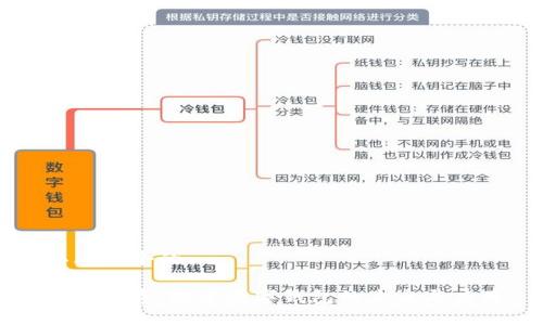 思考一个的

华云数字：探索数字钱包的未来与应用