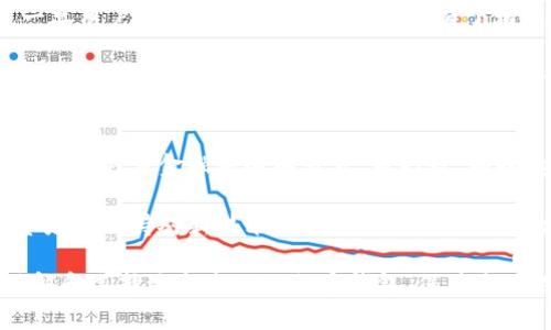 baioti加密钱包原理全面解读：技术图解与运作机制/baioti
加密钱包,区块链技术,数字货币,安全性/guanjianci

在当今数字经济迅速发展的背景下，加密货币的使用逐渐普及，与之相关的加密钱包技术也日益受到关注。加密钱包不仅是存储和管理数字资产的重要工具，更是连接用户与区块链网络的重要介质。本文将深入探讨加密钱包的原理，并通过图解的方式详细解析其运作机制。同时，将结合相关问答，全面提高读者对加密钱包的理解。

一、加密钱包的基本概念
加密钱包是一种用于存储和管理加密货币的应用程序或硬件设备。与传统的钱包不同，加密钱包并不直接存储货币本身，而是保存用户的私钥和公钥。在区块链中，所有交易都是通过这些密钥来进行身份认证和资产转移的。

加密钱包可以分为热钱包和冷钱包两大类。热钱包是指通过互联网连接的电子钱包，通常用来处理日常交易。冷钱包则是指离线存储的设备，常用于长期安全存储，加密货币资产。每种钱包都有其特定的使用场景，用户可根据自身需求选择合适的钱包类型。

二、加密钱包的工作原理
加密钱包的工作原理基于区块链技术。其核心操作涉及两个重要概念：公钥和私钥。公钥是可公开分享的，用户可以将其发送给其他人，以便他们向用户发起付款。而私钥则是严格保密的，一旦泄露，资产有可能面临风险。只有持有私钥的用户才能控制相应的数字资产。

当用户发起一笔交易时，他需要使用自己的私钥对交易进行数字签名。这个签名会附加在交易数据上，随后发送到区块链网络。网络中其他节点会验证签名的有效性以及用户是否有足够的资产来完成交易。一旦通过验证，交易便会被记录在区块链上，完成转移。

三、加密钱包的安全性
加密钱包的安全性是用户最为关注的问题之一。由于数字货币的不可逆性质，一旦资金被盗或丢失，常常无法追回。因此，保护私钥的安全显得尤为重要。

为了提高钱包的安全性，用户可以采取多种措施，例如使用复杂的密码、启用双因素认证、定期更新软件、以及选择信誉良好的钱包提供商。此外，将资产分散存储在多个钱包中也是一种不错的安全策略。冷钱包相较于热钱包在安全性上有明显优势，用户可以将大部分资产存入冷钱包，仅将少量资金存放在热钱包中以应对日常交易。

四、加密钱包的使用场景
加密钱包的应用场景非常广泛，不仅可以用来进行日常交易，还可以参与不同的区块链项目。例如，用户可以通过钱包参与去中心化金融(DeFi)项目、流动性挖矿、或购买和交易不可替代代币(NFT)。

此外，越来越多的商户开始接受加密货币作为付款方式，这无疑为加密钱包的使用提供了更多机会。不少在线零售商、餐饮行业等也逐渐加入了加密支付的行列，为用户提供更多便利。

可能相关的问题

问题一：如何选择适合自己的加密钱包？
选择加密钱包时，要考虑多个因素，包括安全性、用户体验、支持的币种、设备兼容性等。以下是一些可供参考的标准。首先，安全性是最重要的，热钱包因其与互联网连接而相对风险较高，而冷钱包则是较长期存储的安全选择。其次，用户界面和体验也相当重要，易于使用的界面能帮助用户更好地管理资产。

在选择钱包时，支持的币种也应列入考虑范畴，不同的钱包可能支持不同的加密货币。如果用户投资多种数字货币，选择一个支持多币种的钱包将会极大地方便管理。此外，考虑到未来的更新和维护，选择信誉良好的钱包提供商也是非常必要的。

问题二：加密钱包是否完全安全？
尽管加密钱包提供了相对安全的存储方式，但没有任何金融产品可以做到绝对安全。网络攻击、设备丢失或损坏、用户错误等都可能导致资产的损失。因此，用户在使用加密钱包时，仍需保持高度警惕。使用硬件钱包、定期备份和更新软件都是提高安全性的有效方式。

为了更多地保护钱包的安全，启用双重认证和使用强密码是非常推荐的。此外，对钱包助记词的保护也十分重要，助记词是恢复钱包的关键信息，用户应将其保存在安全的地方而非网络环境中。

问题三：加密钱包与银行账户的区别是什么？
加密钱包与传统银行账户的根本区别在于控制权。银行账户中的资金是由银行保管和管理的，而加密钱包则给用户提供了直接控制资产的能力。一旦用户拥有了私钥，他便完全拥有了相应的资产，这是去中心化金融(FinTech)的重要特征之一。

传统银行的交易流程需要通过中介进行，而加密钱包的交易则直接通过区块链网络完成，无需中介参与，因此隐私性和效率均有所提高。然而，正因为可控性增强，用户在管理资产时也需自行承担相应的风险，如操作失误可能导致资金损失。

问题四：未来加密钱包的发展趋势如何？
未来加密钱包的发展将受到多方面的推动，包括技术的进步、用户需求的变化及市场的成熟。目前，加密钱包正在不断向多功能化发展，未来将可能包含更多金融服务如贷款、质押等。同时，安全性也将持续成为主要关注点，钱包提供商将不断研发更先进的安全技术。

此外，随着区块链技术的日益成熟，更多的新型应用将不断出现，加密钱包作为连接现有网络和用户之间的桥梁，其重要性将愈发凸显。用户及投资者需保持对新技术的敏感性，并与时俱进地调整投资策略。

综上所述，加密钱包作为数字货币世界的重要组成部分，其原理与运作机制需要被更多人理解。希望通过本文的详细分析，可以帮助读者更好地了解和选择适合自己的加密钱包，保障自己在数字货币投资中的安全。