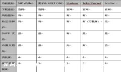深圳融易达数字钱包：引领数字支付新时代
