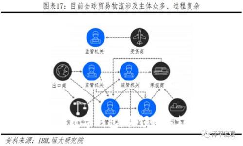 深圳融易达数字钱包：引领数字支付新时代