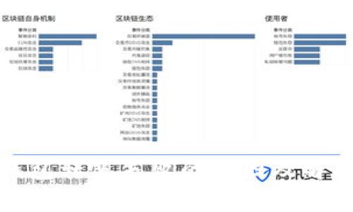 数字钱包转帐失败的原因及解决方案