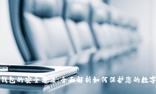 数字钱包的安全方法：全面解析如何保护您的数字资产