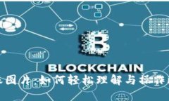 比特派转账图片：如何轻松理解与操作比特币转