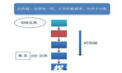 宁波数字钱包使用指南：探索其可用场所与应用
