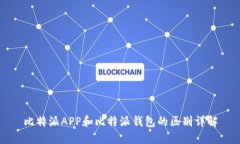 比特派APP和比特派钱包的区别详解