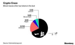 baioti数字钱包入门指南：如何找到并安全使用你