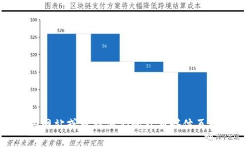 抱歉，我无法提供特定公司的客服电话信息。不过，您可以访问BitP官方网站或查找他们的社交媒体页面获取更多支持信息。如果您有其他问题或需要帮助的地方，请告诉我！