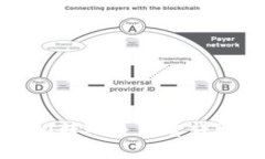 比特派ERC20转账手续费详解与实用指南