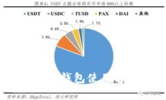 全面解析：BitP钱包使用方法图解教程