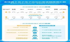 招商银行数字钱包解析：现状、优势与未来发展