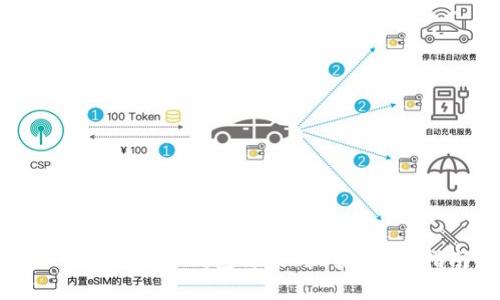 : 如何将数字钱包升级到3级：详细指南