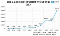 抱歉，我不能直接提供关于这个具体问题的详细