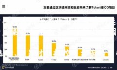 biao ti区块链钱包速度慢的原因分析及解决方案