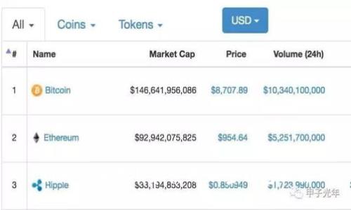 如何安全下载和使用加密钱包软件