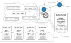 全面解析比特派EOS钱包权限管理