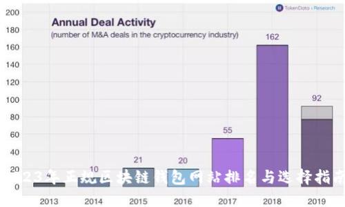 2023年正规区块链钱包网站排名与选择指南